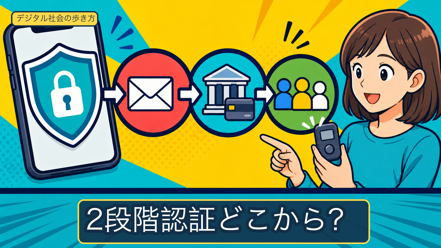 2段階認証の設定優先順位を示すイラスト